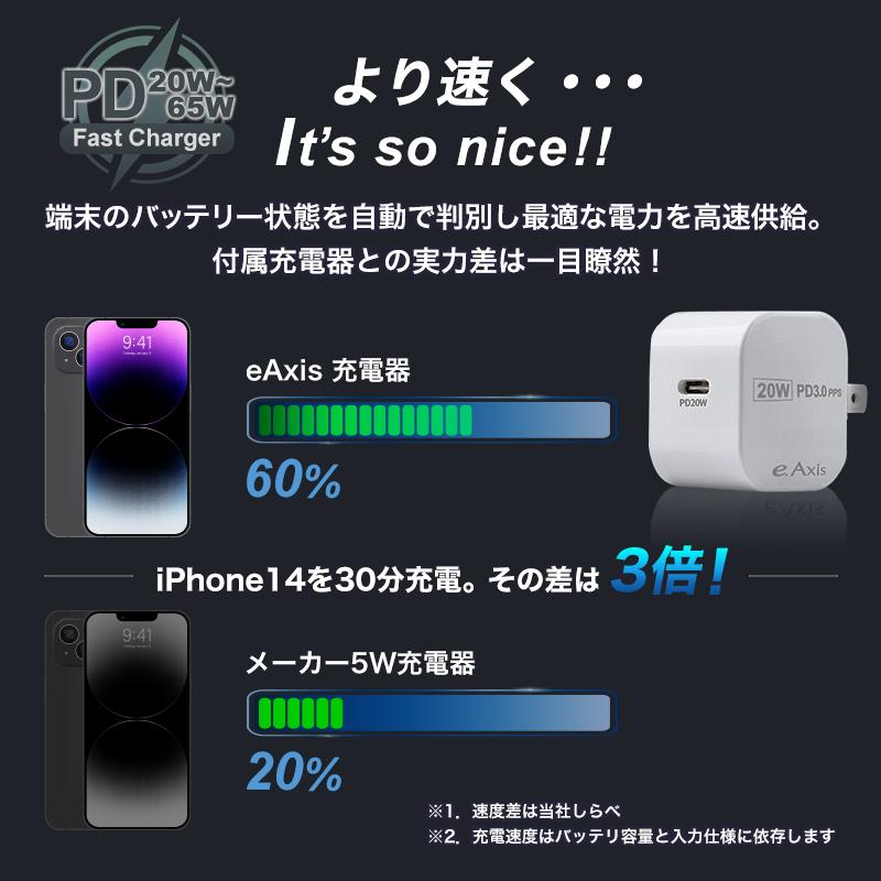 iPhone 急速充電器 20W PD充電器 アイホン ipad Android Nintendo アンドロイド スマホ｜yours-ja｜04