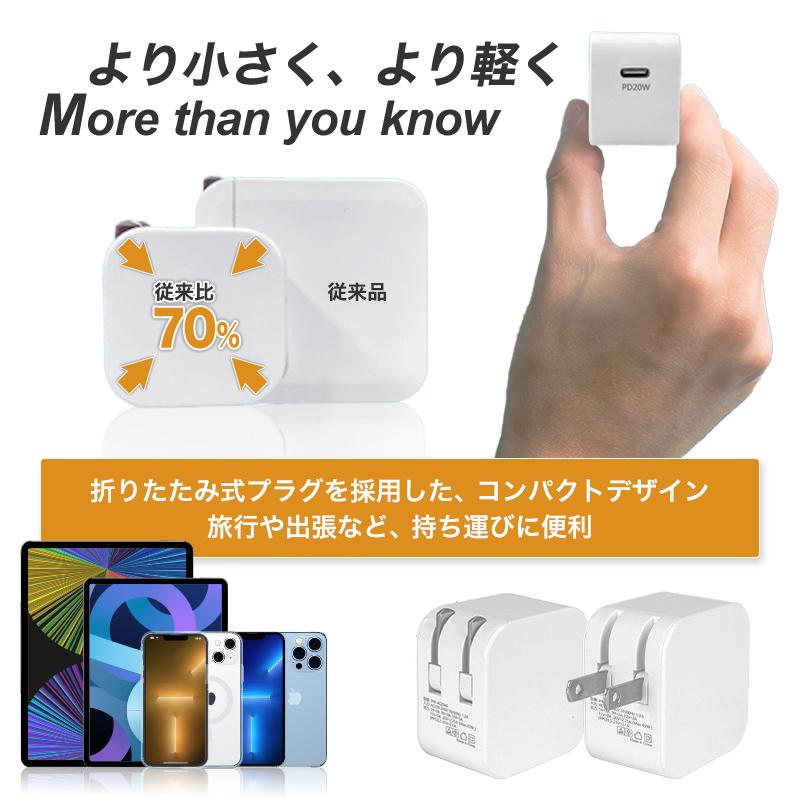 iPhone15 急速充電器 45W GaN 窒化ガリウム PD充電器 アイホン ipad