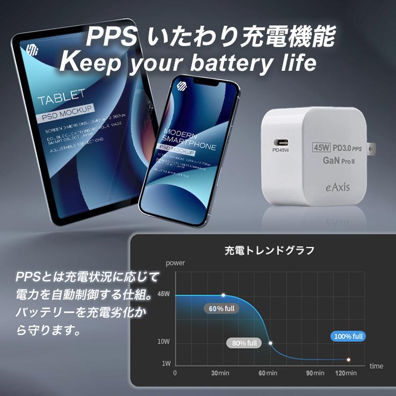 iPhone15 急速充電器 45W GaN 窒化ガリウム PD充電器 アイホン ipad