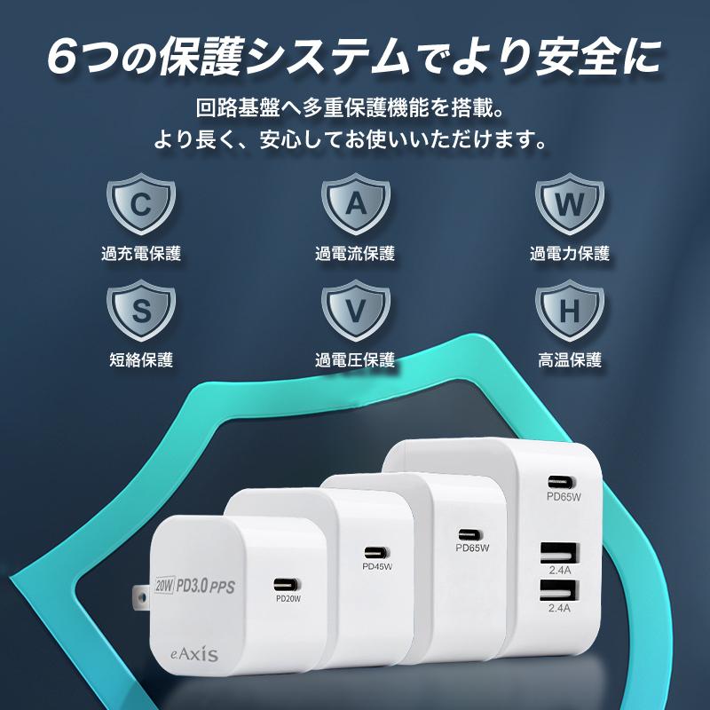 急速充電器 65W 3ポート PD充電器 GaN 窒化ガリウム アイホン iPhone  ipad macbook Android Nintendo｜yours-ja｜08