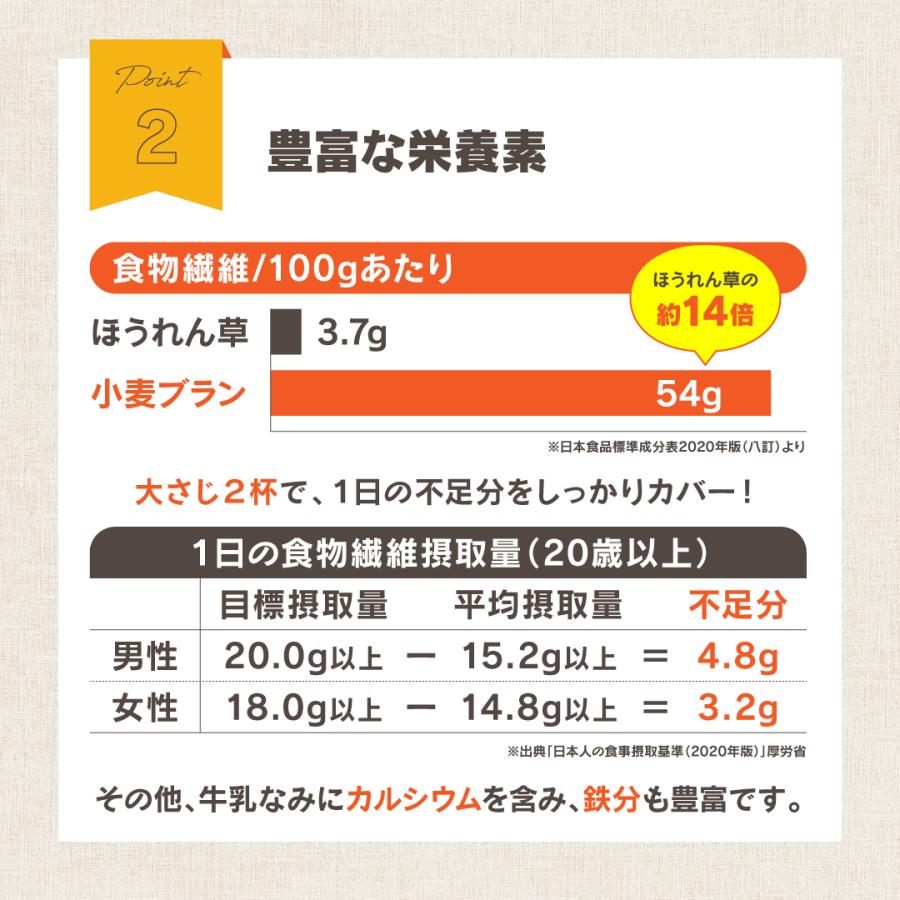 《送料無料》北海道産 国産　粗挽き 小麦ふすま粉1kg×3 送料無料　業務用　チャック付き<br> |  | 05