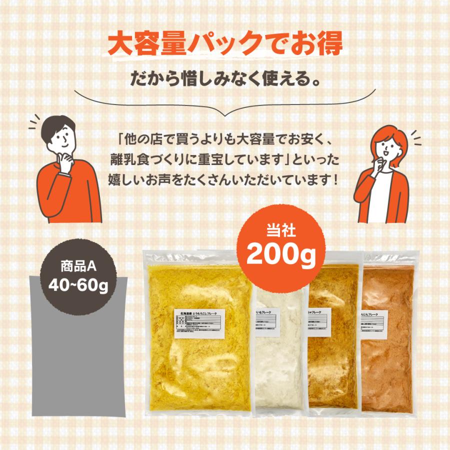 かぼちゃフレーク 200g 北海道産 野菜フレーク 離乳食 無添加 ベビーフード お試し 介護食 南瓜 パンプキン お菓子作り お得用 チャック付 送料無料 |  | 05