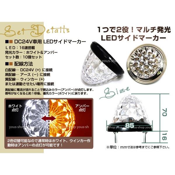 バスマーカー 24V トラック LEDサイドマーカー 10個 ウインカー