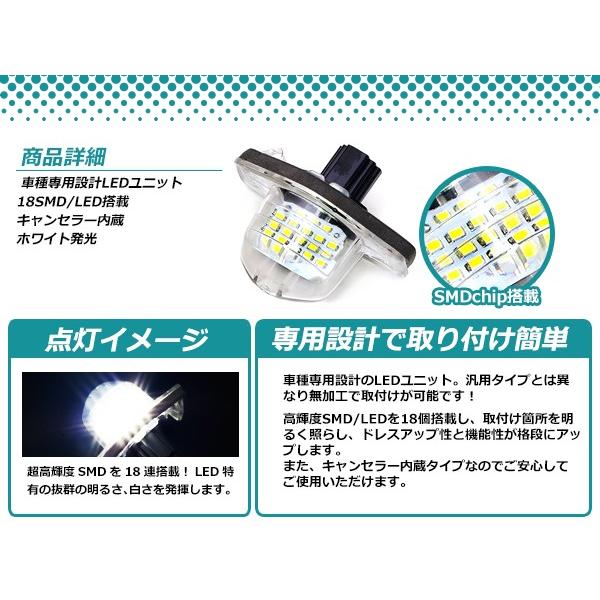 Ledライセンスランプ ホンダ N Box Jf1 Jf2 球切れ警告灯キャンセラー内蔵 抵抗 ホワイト 白 ナンバー灯 車幅灯 ユニット Y ユーズショッピングネット 通販 Yahoo ショッピング
