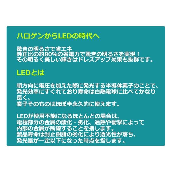 LEDライセンスランプ フィット Fit GD1 GD2 GD3 GD4 GE6 GE7 GE8 GE9 GK3 GK5 GK6 球切れ警告灯キャンセラー内蔵 抵抗 ホワイト 白 ナンバー灯 車幅灯 ユニット｜yous-shopping｜03