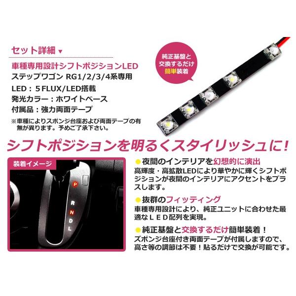 シフトポジションLED ステップワゴン RG1/RG2/RG3/RG4 H17.5