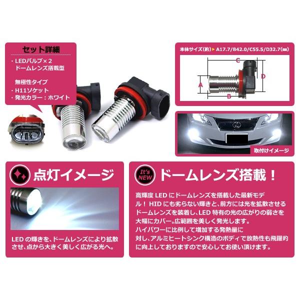 CR-Z LEDフォグランプ LEDフォグランプ CR-Z CRZ ZF系 LEDバルブ ホワイト 6000K相当 H11