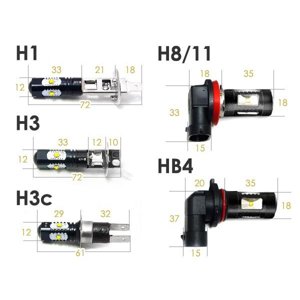 LEDフォグランプ スカイライン R32 LEDバルブ ホワイト 6000K相当 H3C 