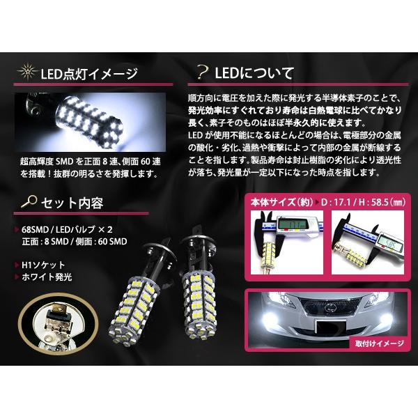 LEDフォグランプ ミレーニア TA系 LEDバルブ ホワイト 6000K相当 H3 68発 SMD 2個セット 交換用｜yous-shopping｜02