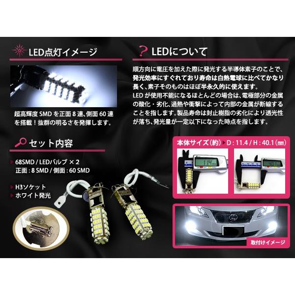 LEDフォグランプ ジムニー JA11系 LEDバルブ ホワイト 6000K相当 H3 68 