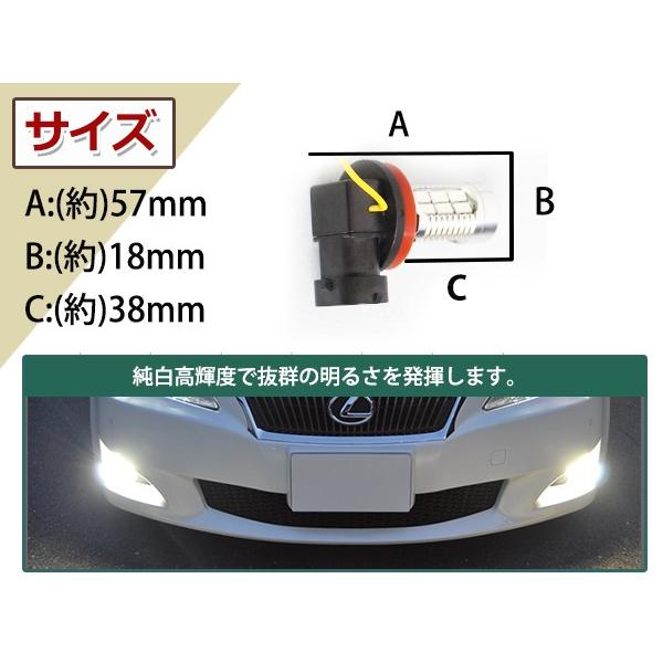 デリカ D5 CV5W デイライト アンバー ブルー LEDバルブ H11