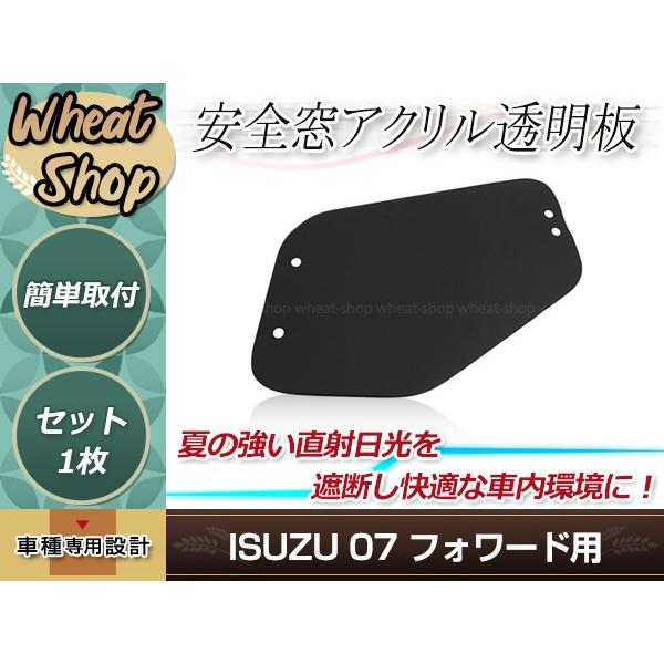 4t 07フォワード H19.7〜 安全窓 スモーク 透明 アクリル透明板 内窓用