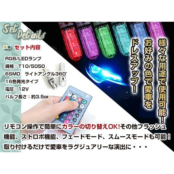 JF1/2 N-BOX（NBOX) LED ポジション ヘッドライト ナンバー灯