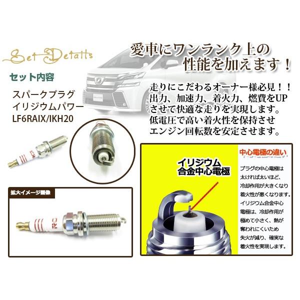 スパークプラグ イリジウムパワー 低燃費 アイドリングの安定 エンジン パワー向上 かぶり解消 インサイト Ze1 H11 11 H21 02 Y ユーズショッピングネット 通販 Yahoo ショッピング