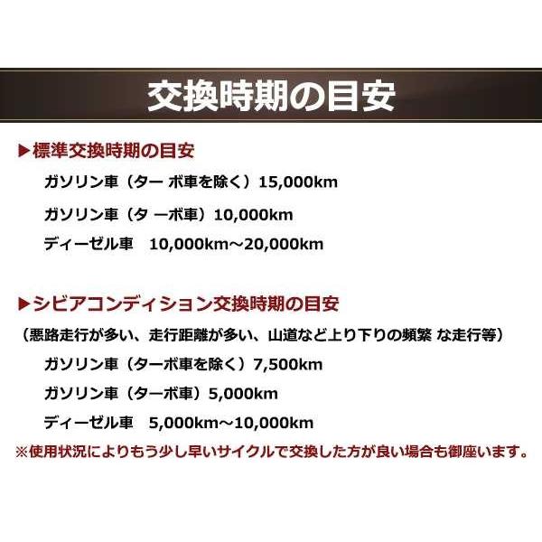 オイルフィルター オイルエレメント ピクシスエポック Dba La350a 17 5 Kf Ve 660cc ツインカム ガソリン車 2wd 3 4 16unf 70 Off