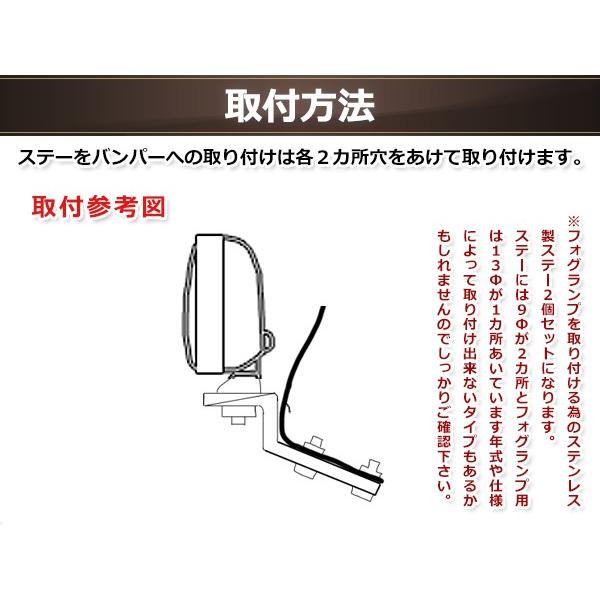 ギガ GIGA フォグランプ投光器 ステー ワークライト ブラケット 作業灯