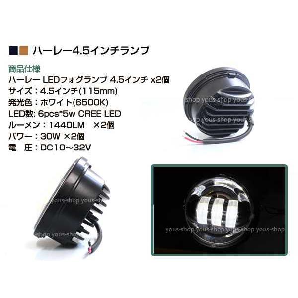ハーレーCREE LED ヘッドライト フォグランプ 車検対応4.5インチ