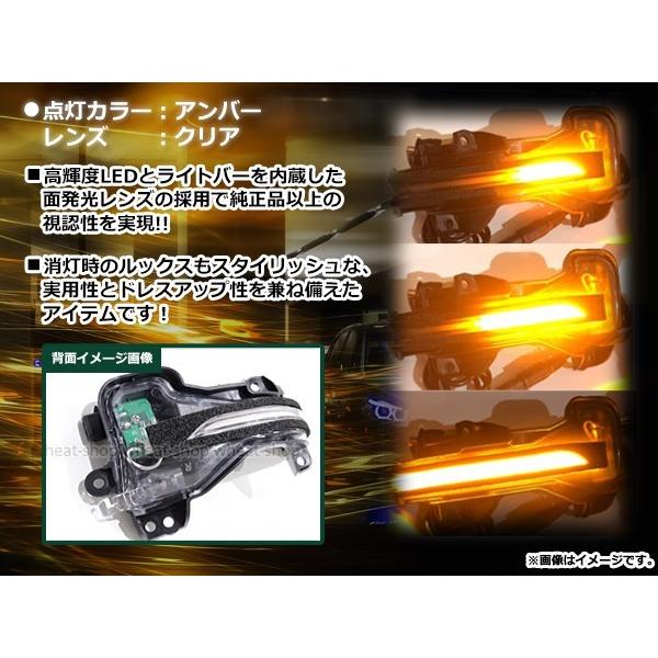 ホンダ オデッセイ RC1 流れる ウインカー シーケンシャル LED サイド