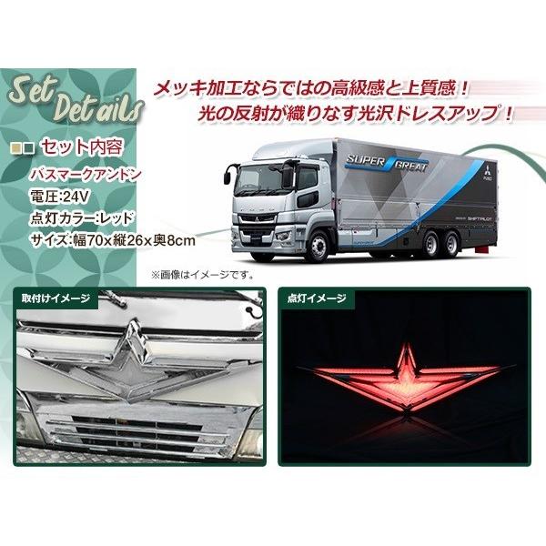 三菱 ふそう アンドン 行燈 ウイング 24V 大型 バスマーク バス
