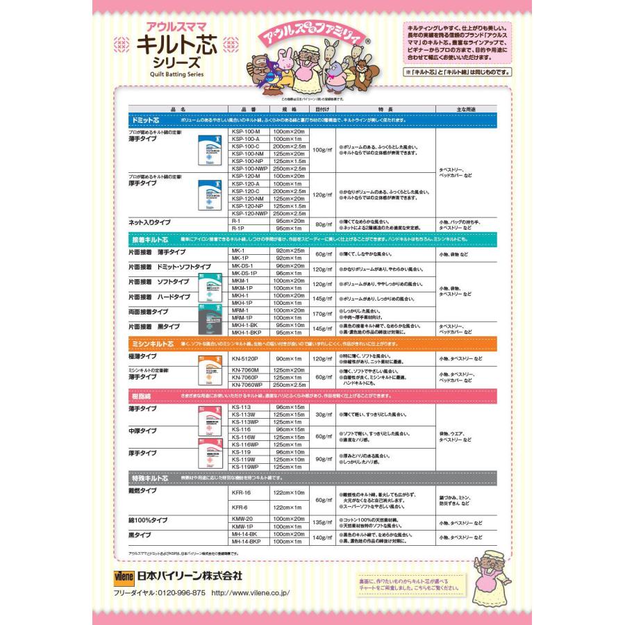 Ornement オルヌマン アウルスママ キルト芯 接着綿 片面 のりつき 接着 ハードタイプ 95cm×1m 黒 MKH-1BKP | 日本バイリーン | 02