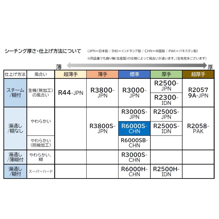 ホリウチ シーチング 標準 R6000S-CHN-55m (中国製) 湯通し 糊なし シーチングロール標準