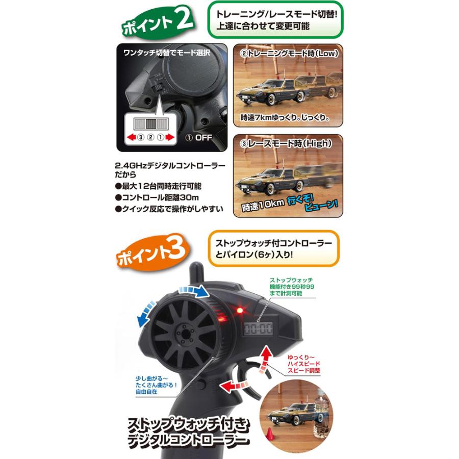 ラジコンカー RC ファーストミニッツ 西部警察 スーパーZ : ユウセイ堂
