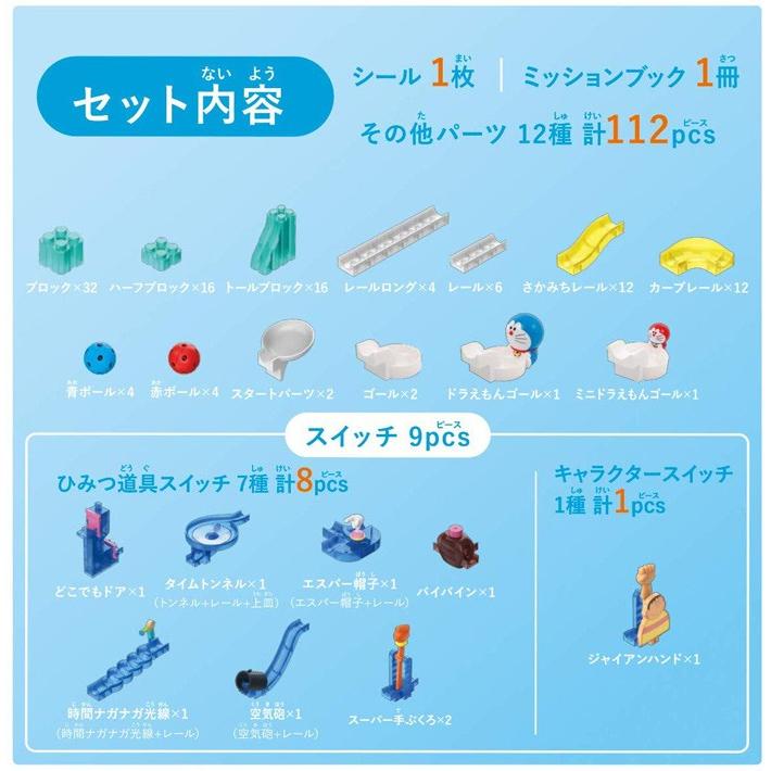 ドラえもん ころがスイッチ デラックスキット 4549660355489