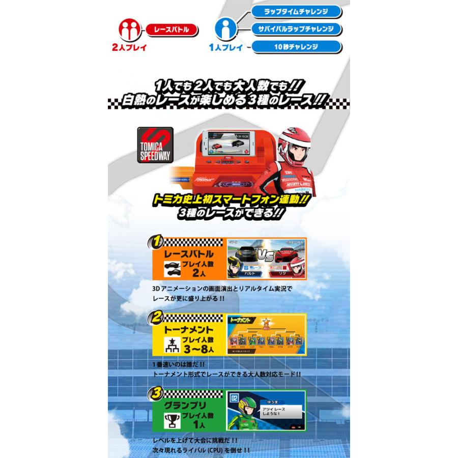 トミカスピードウェイ 実況サウンド! デジタルアクセルサーキット