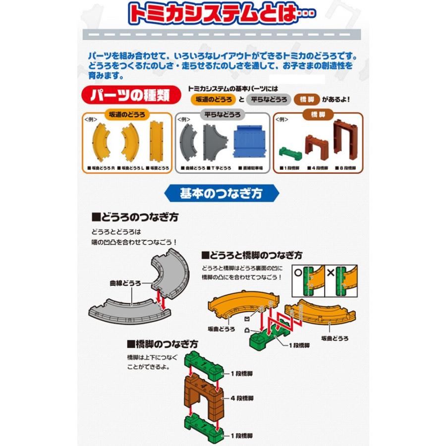 トミカシステム ベーシックどうろセット 4904810820154 ユウセイ堂ヤフーショッピング店 通販 Yahoo ショッピング