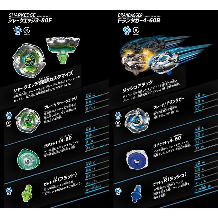 ベイブレードX BEYBLADE X BX-20 ドランダガーデッキセット ベイブレードX BEYBLADE X BX-20 ドランダガーデッキセット