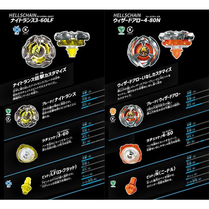 ベイブレードX BEYBLADE X BX-21 ヘルズチェインデッキセット ベイブレードX BEYBLADE X BX-21 ヘルズチェインデッキセット