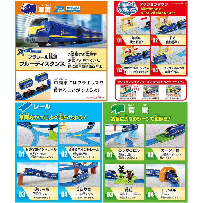 プラレール キミのまちをうごかそう!プラレールベスト