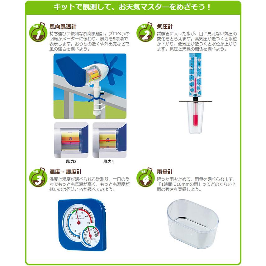 学研 お天気予報パーフェクトセット 科学と学習PRESENTS 4905426189727