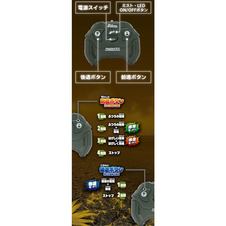 恐竜ラジコン RC生き物シリーズ 爆雷ライトニングトリケラ : ユウセイ