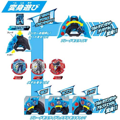 送料無料 ウルトラマンz Dxウルトラマンゼット最強なりきりセット Dxウルトラゼットライザー ウルトラメダル6枚付属 ユウセイ堂 Paypayモール店 通販 Paypayモール