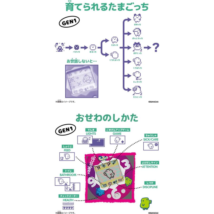 送料無料 オリジナル たまごっち 初代 ぴんく Original Tamagotchi