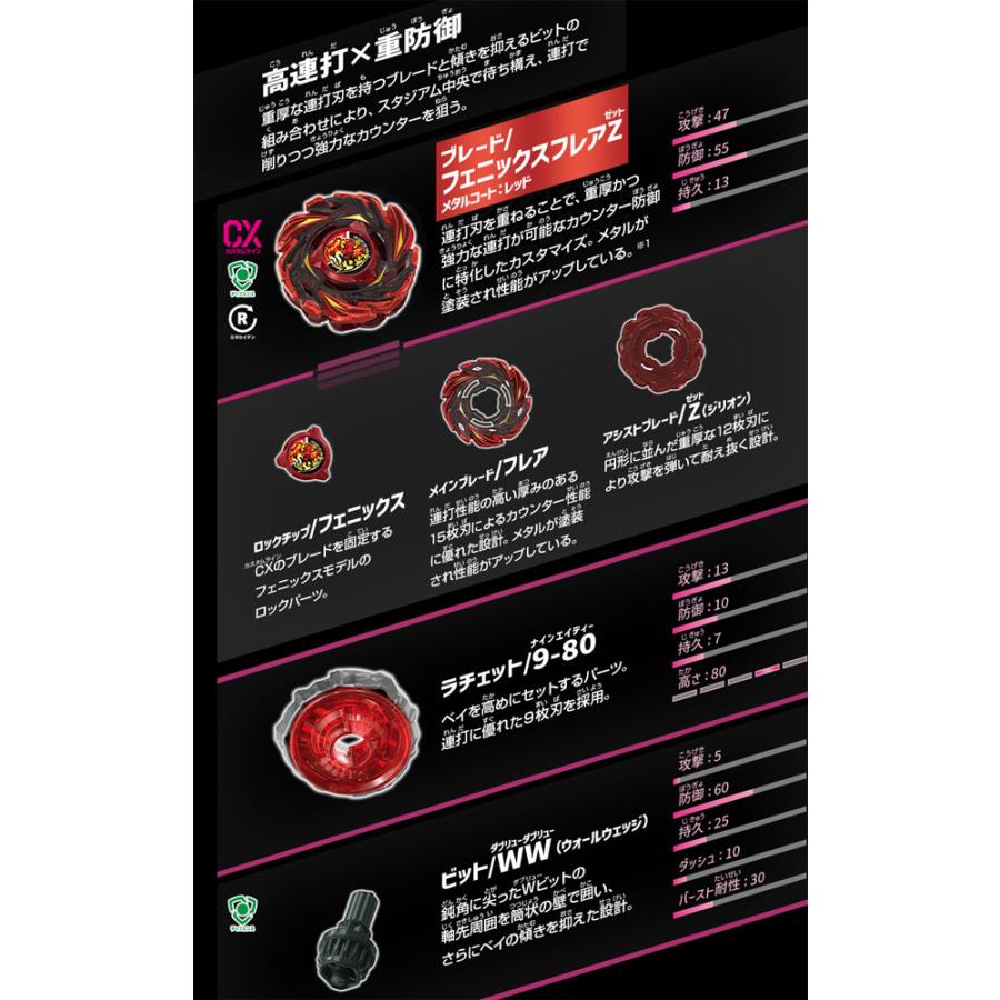 ベイブレード 12個セット 送料無料 ベイブレードX BEYBLADE X CX-12 フェニックスフレアZ9-80WW