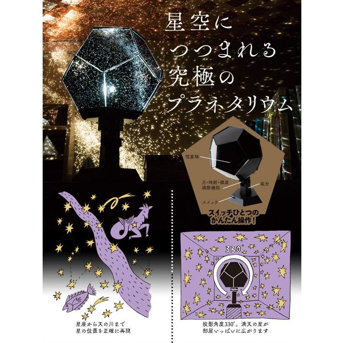 送料無料 学研 大人の科学マガジン BESTSELECTION01 ピンホール式