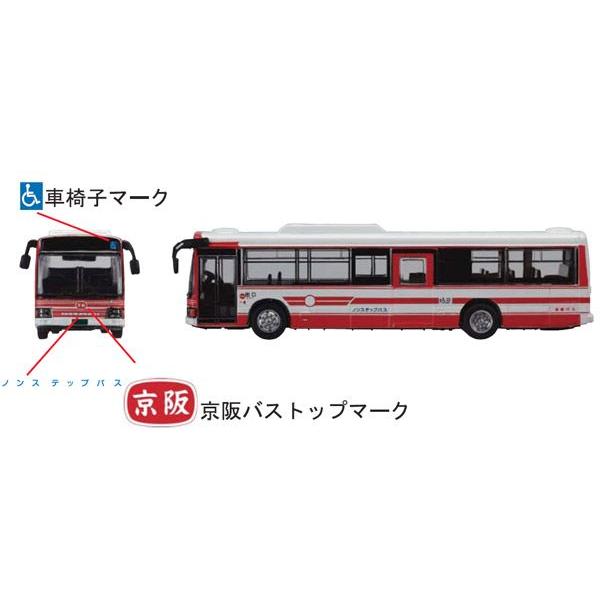 No.10 京阪バス フェイスフルバス ダイキャストスケールモデル