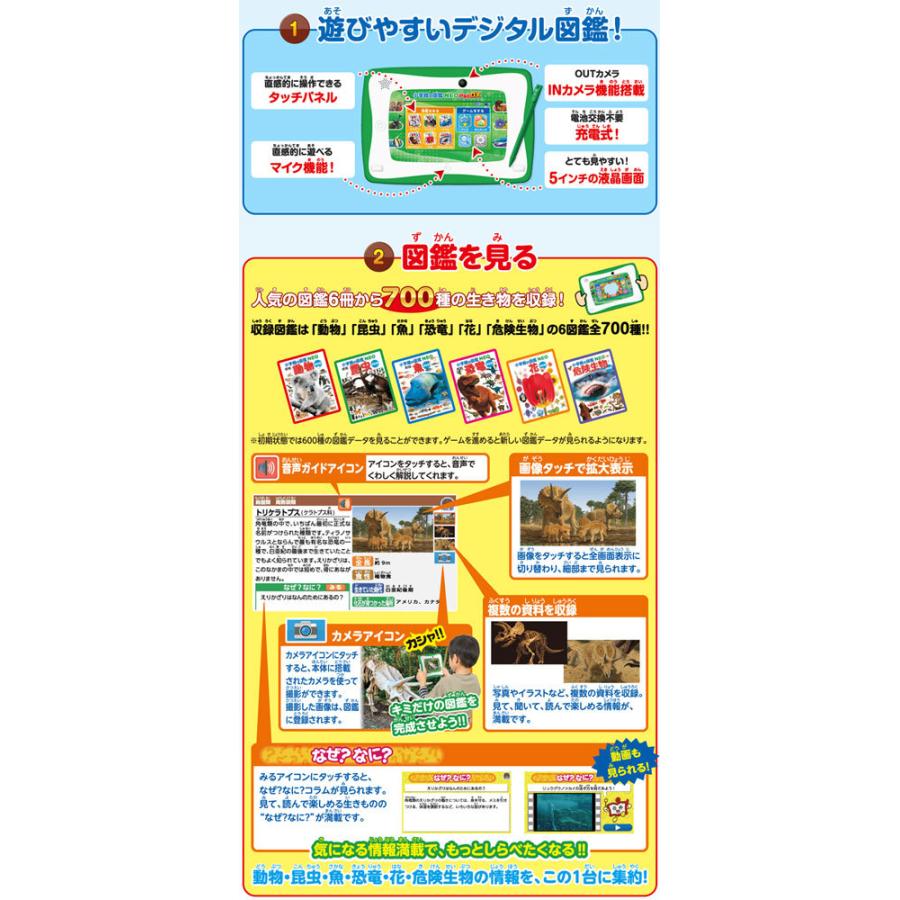 送料無料 特典 ACアダプターTYPE5U 付属 小学館の図鑑NEOPad DX｜yousay-do｜02