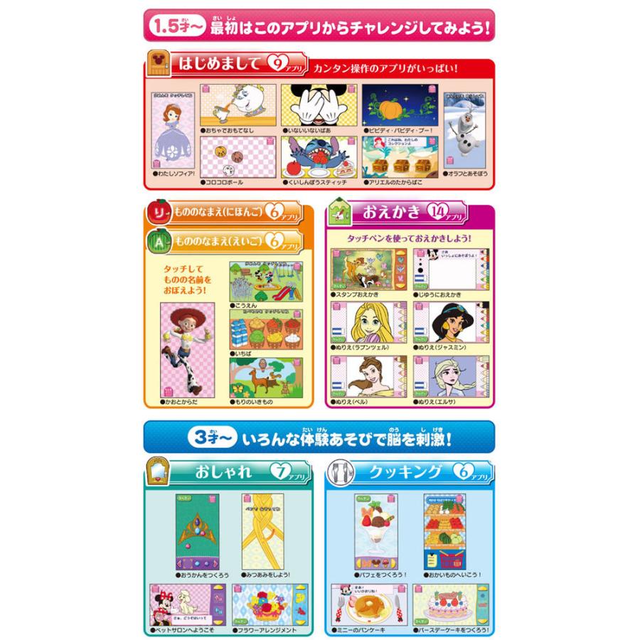 送料無料 特典 ACアダプター付属 ディズニーキャラクターズ できた！がひろがる ドリームトイパッド プラス｜yousay-do｜02