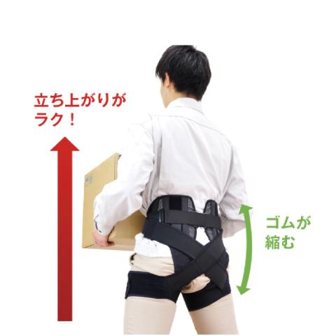 アシストスーツ ダイヤ工業 bonbone ワーキングアシストLB アシストスーツ ダイヤ工業 bonbone ワーキングアシストLB