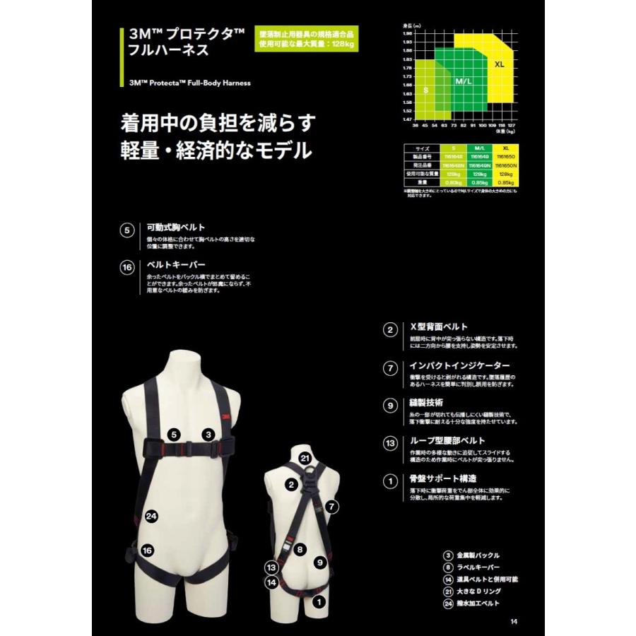 3M フルハーネス型安全帯 新規格対応 スリーエム プロテクタ フル