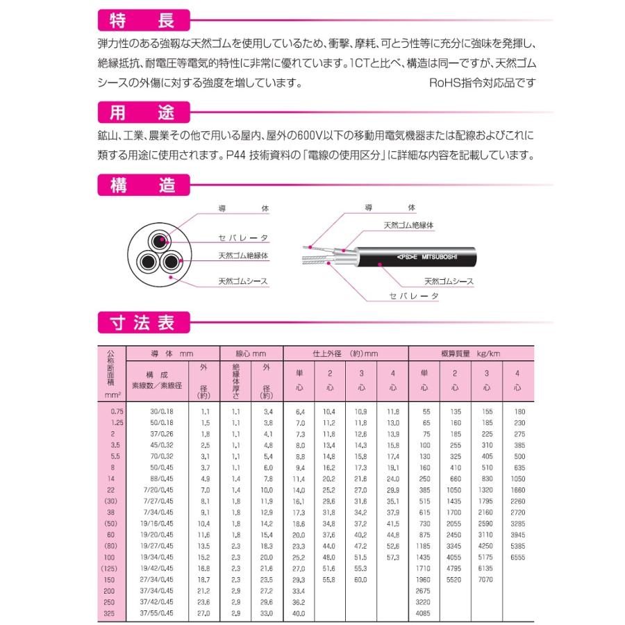 三ツ星 キャプタイヤケーブル 一次側電源ケーブル 溶接機用 SL-2CT 