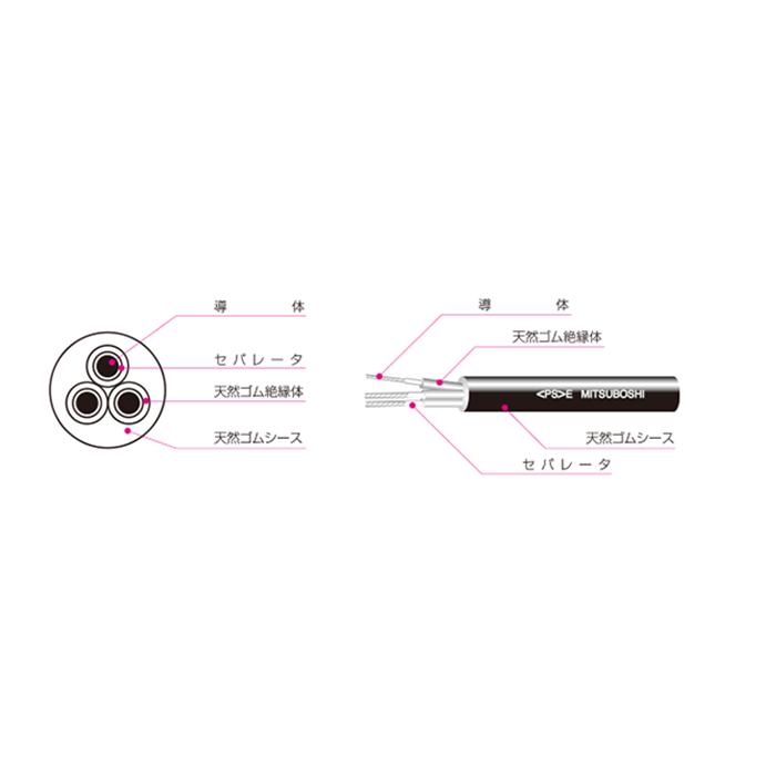 三ツ星 キャプタイヤケーブル 一次側電源ケーブル 溶接機用 SL-2CT 