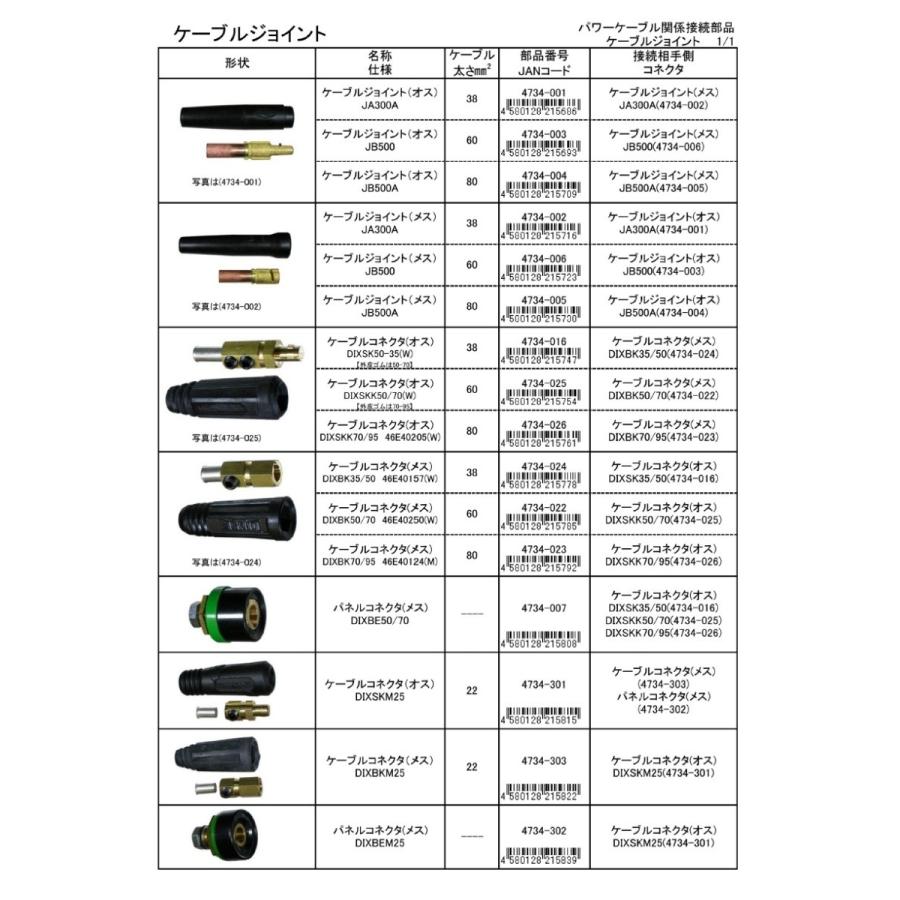 ダイヘン（DAIHEN） ケーブルコネクタ（オス）DIXSKK70/95 4734-026