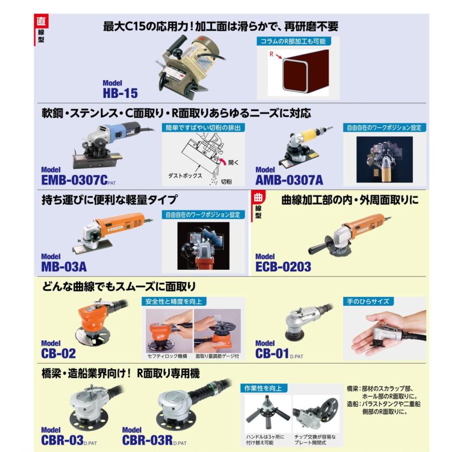 日東工器 面取り機 携帯式開先面取り機 サーキットベベラーCB-01用 