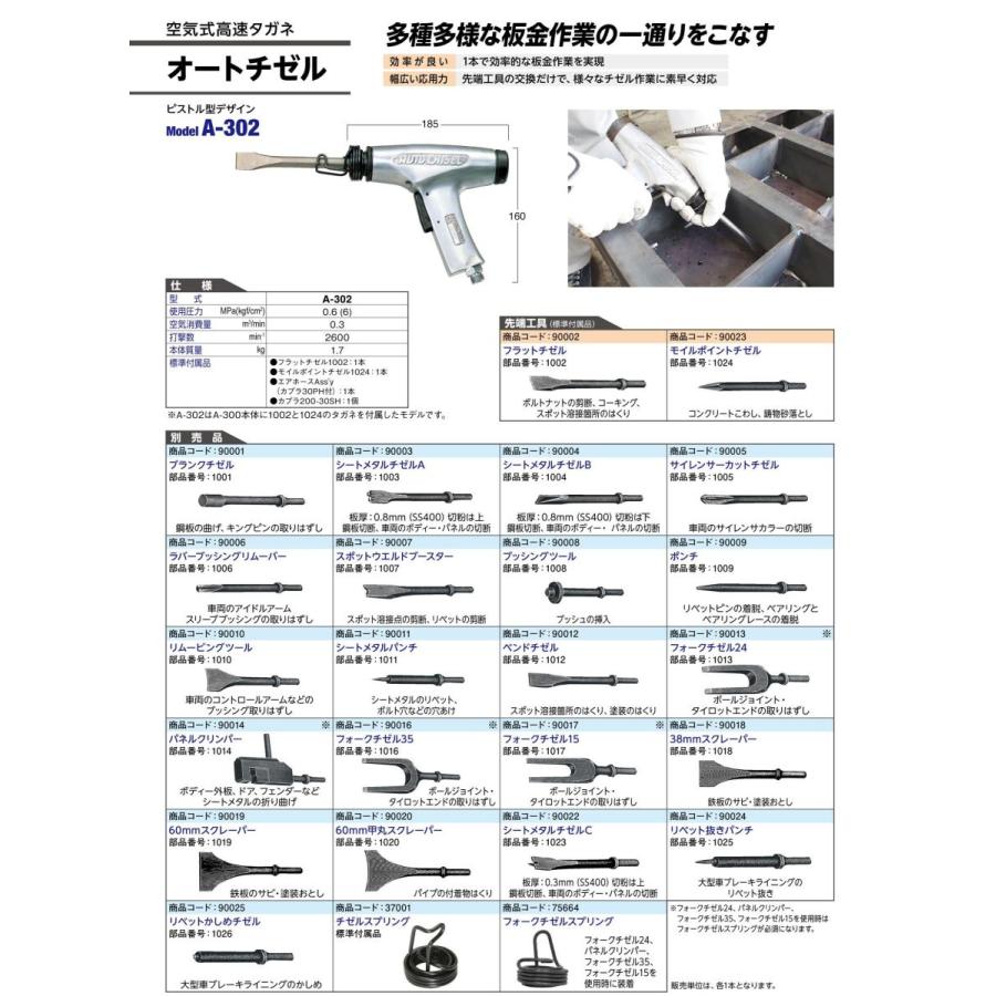 日東工器 日東工器(NITTO KOHKI) オートチゼルA-302用フォーク 日東工器 日東工器(NITTO KOHKI) オートチゼルA-302用フォーク