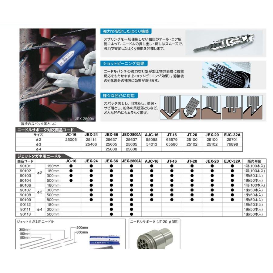 新品　2セット　日東工器　ジェットタガネ　ニードル　2×180（200本） 70726f647563742f32303230303931