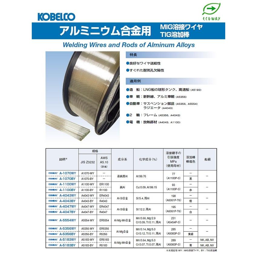 アルミ TIG溶接棒 A-5356BY 1.6mm 5kg AlMg系アルミ合金用 KOBELCO